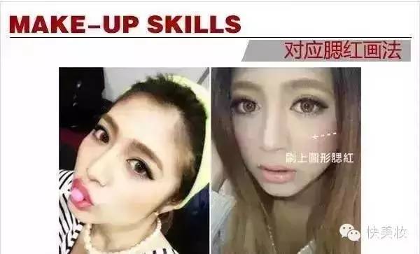 什么脸型适合膨胀色腮红,腮红画法拉长脸型