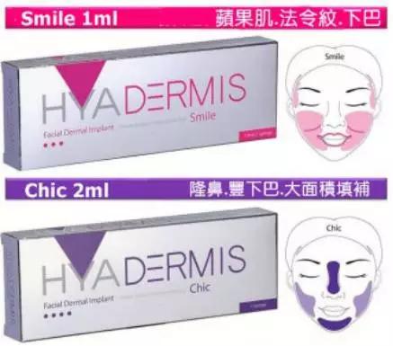 微整形黑幕深扒 (微整形有哪些黑幕)