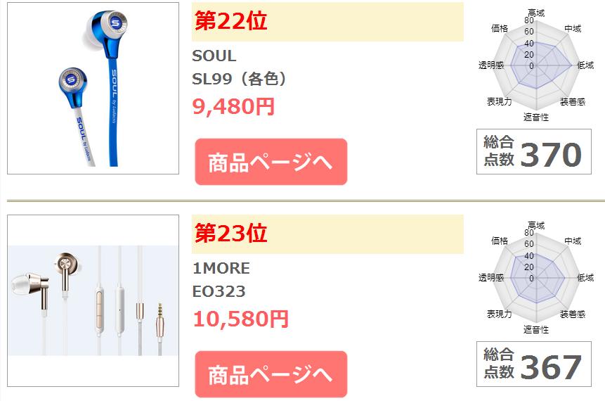 1more和beats耳机哪个好,1more大耳机