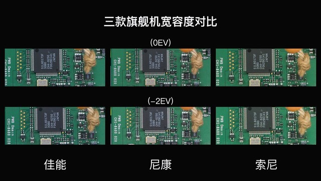 全幅相机十佳评测,全幅相机性价比最高的相机