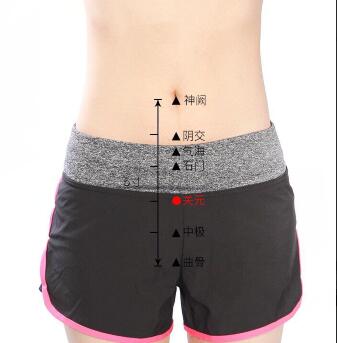 宫寒不孕吃艾附暖宫丸吃多久,宫寒的不孕症状