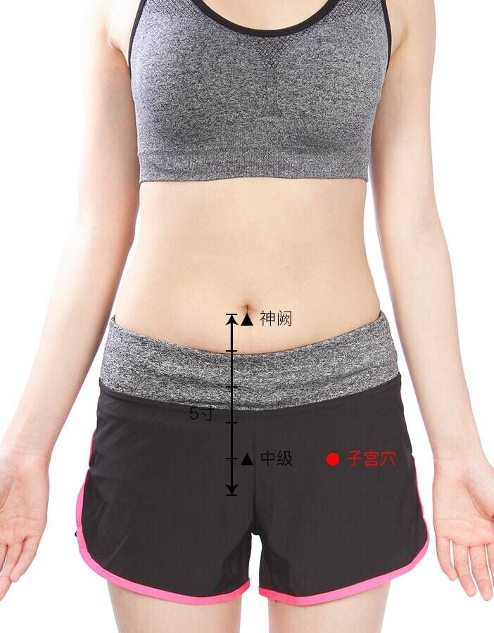 宫寒不孕吃艾附暖宫丸吃多久,宫寒的不孕症状