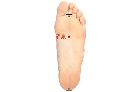 宫寒不孕吃艾附暖宫丸吃多久,宫寒的不孕症状