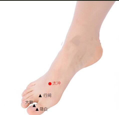 宫寒不孕吃艾附暖宫丸吃多久,宫寒的不孕症状