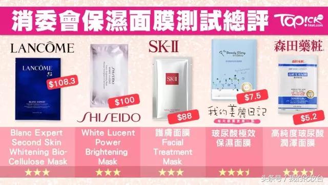 郑爽爸爸卖面膜称支持公益，小品牌的面膜跟大品牌有多大差别？