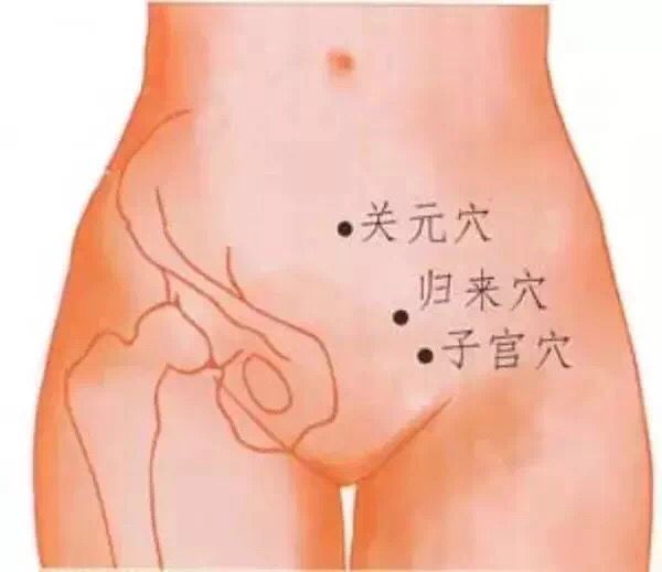 宫寒不孕吃艾附暖宫丸吃多久,宫寒的不孕症状