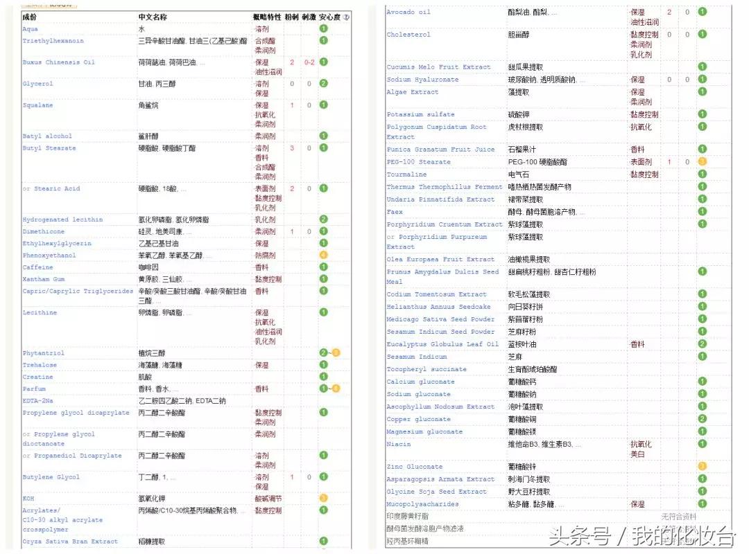 郑爽爸爸卖面膜称支持公益，小品牌的面膜跟大品牌有多大差别？