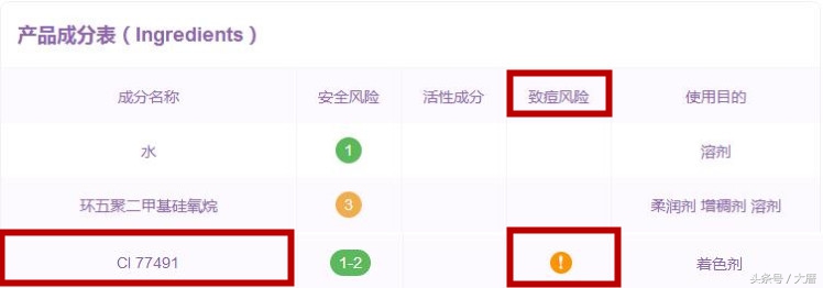 妆前起皮保湿补水推荐,浮妆掉粉脱妆用什么妆前乳