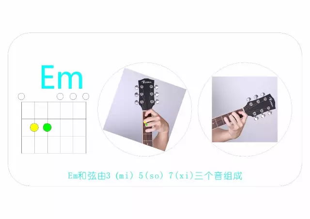 吉他弹唱听闻远方有你吉他教学,吉他自学快速上手曲子