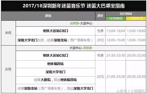 深圳跨年迷笛音乐节0点压轴演出,宝安烟花表演跨年