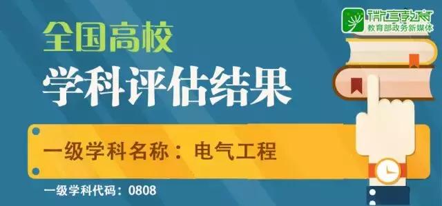 山东电气工程及其自动化专业排名,电气工程及其自动化是天坑专业吗