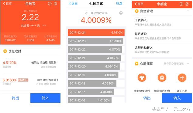 别不把零钱当财富！选一款得心应手的“零钱收割机”