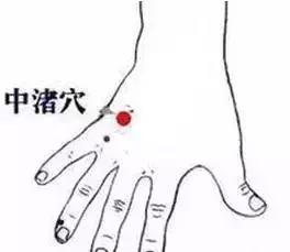 拍打降肝火最好的穴位,穴位降压操操作视频