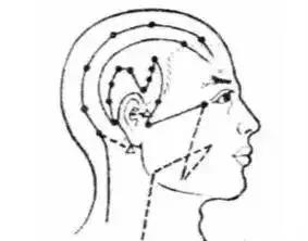 拍打降肝火最好的穴位,穴位降压操操作视频
