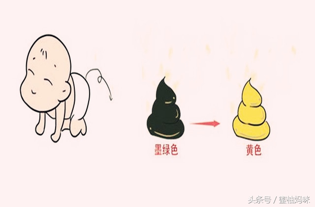 宝宝出生的过程会遇到什么症状,宝宝出生后会有什么表现