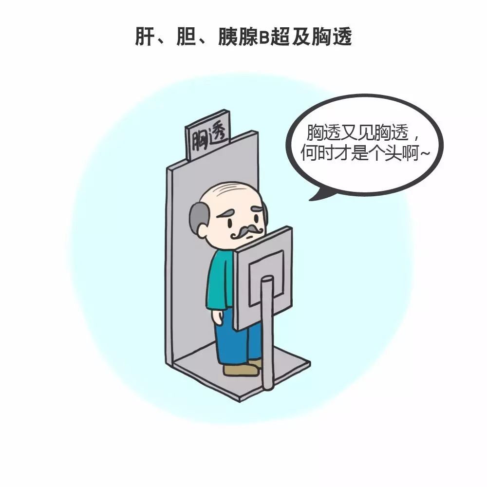 看老司机如何手把手教你为父母挑选体检套餐，让你不花冤枉钱！