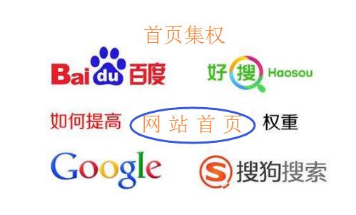 网站首页集权有什么优化方法？