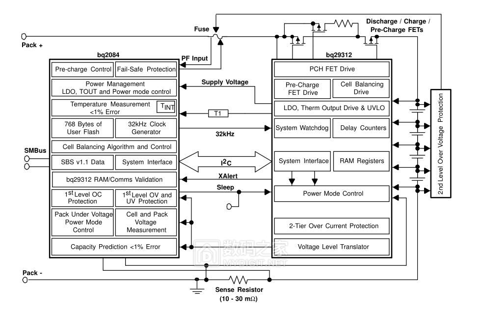 a32-f80笔记本电池换电芯,笔记本电脑b575电池换电芯教程