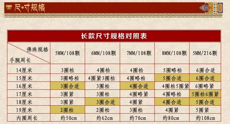 新手小叶紫檀手串如何盘玩保养,小叶紫檀手串如何重头盘玩