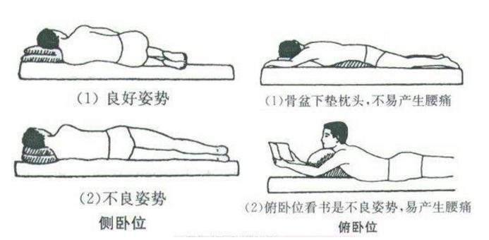 腰椎间盘突出的症状有哪些表现,独活寄生汤治腰椎间盘突出案例