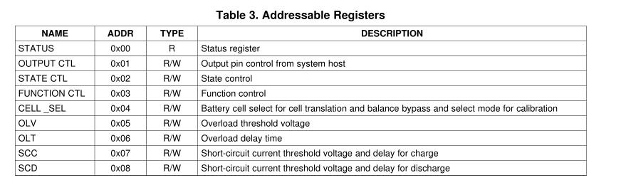 a32-f80笔记本电池换电芯,笔记本电脑b575电池换电芯教程