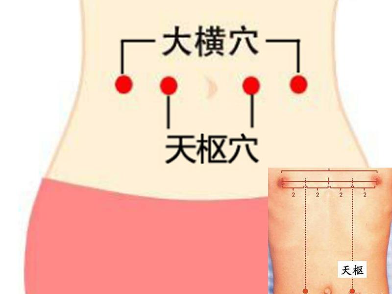 按摩能治脂肪肝？看了才知道原来是真的，记得坚持吆！