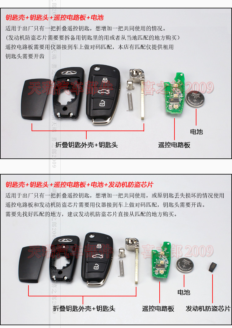 艾瑞泽5只有一把遥控钥匙，钥匙丢失怎么办？遥控钥匙怎么配？