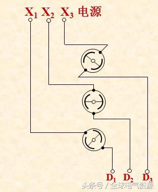 配电电器与控制电器,控制电器种类图大全及讲解