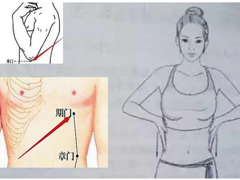 按摩能治脂肪肝？看了才知道原来是真的，记得坚持吆！