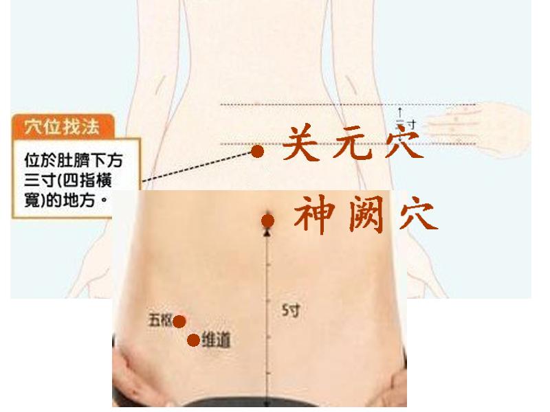 按摩能治脂肪肝？看了才知道原来是真的，记得坚持吆！