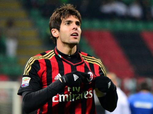 还记得足球小将吗,你还记得这些足球员的面孔吗