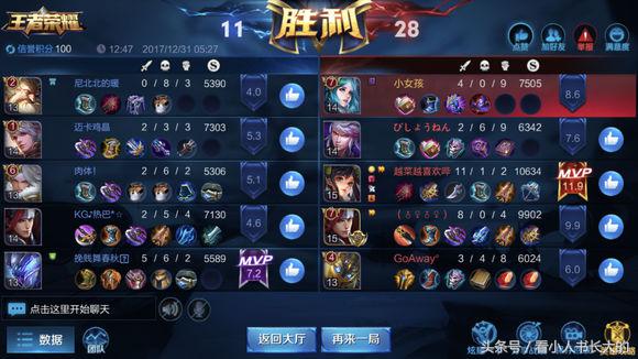 王者荣耀王昭君冻出最好看的东西,王者荣耀游戏中王昭君怎么出装备