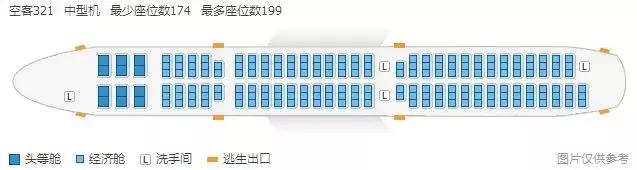 机票出票了名字错一个字怎么办,机票预订护照信息填错可以出票吗