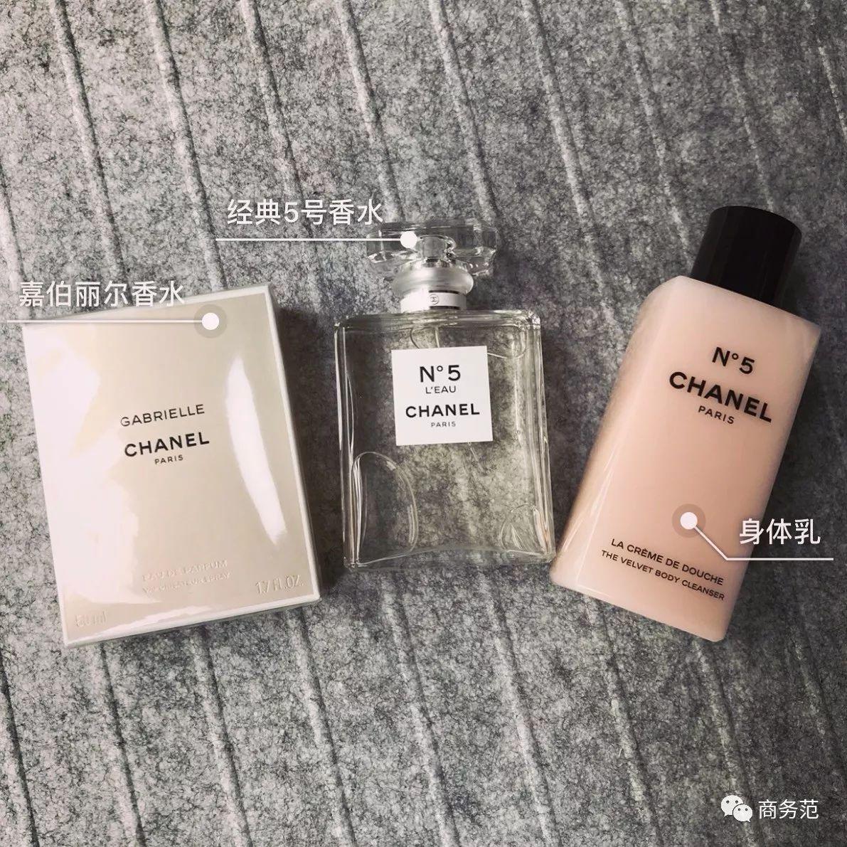 2017年，33件好用到哭、让人感到幸福的好物