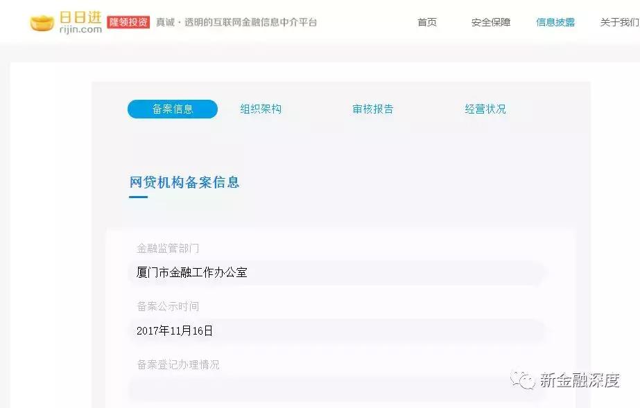 全国首家p2p,p2p大平台最新信息