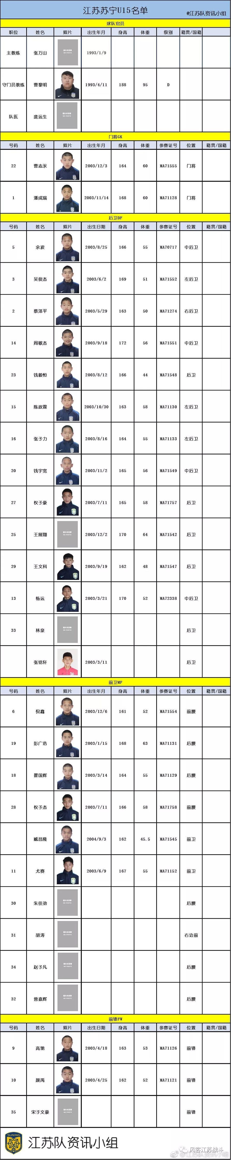 江苏苏宁足球俱乐部赛程表,江苏苏宁足球俱乐部夺冠阵容