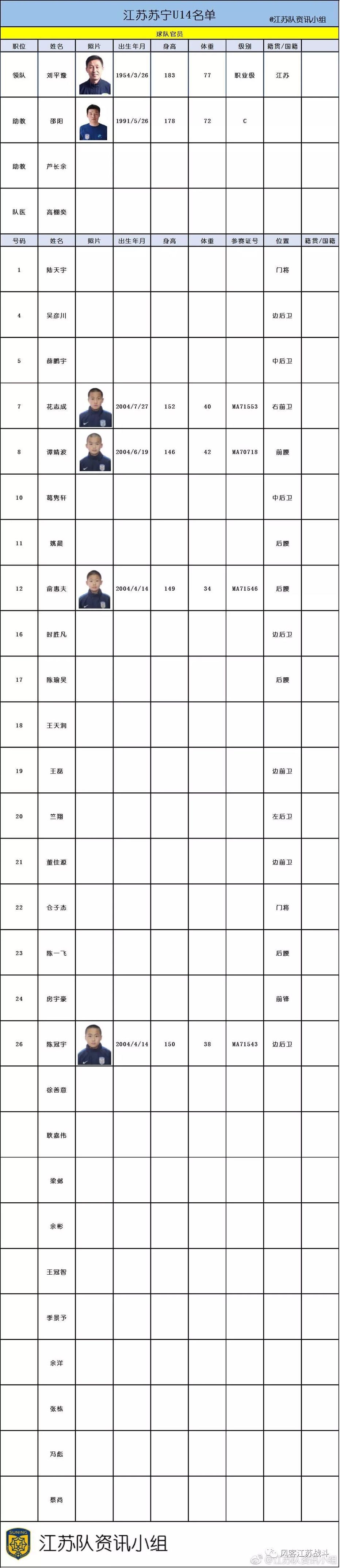 江苏苏宁足球俱乐部赛程表,江苏苏宁足球俱乐部夺冠阵容