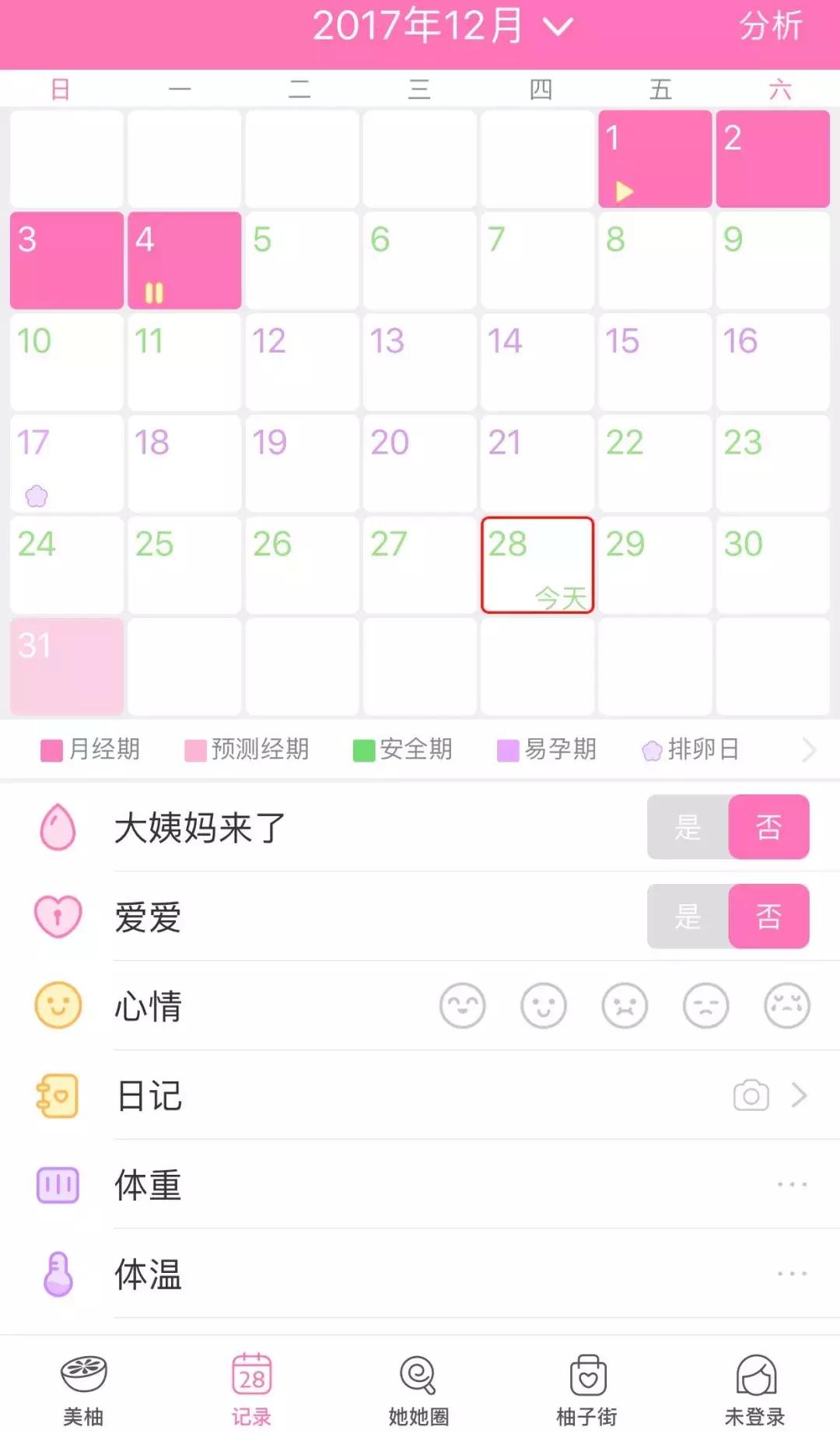 超超超超超全大姨妈攻略！专治各种姨妈痛、躁动症、不安的心！