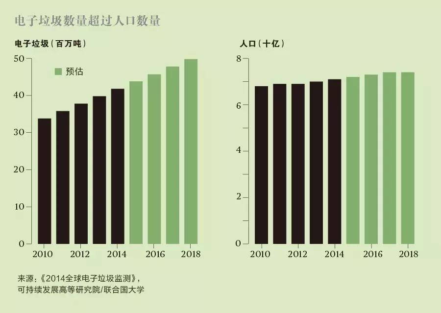 电子设备拆解维修,维修纠纷不能代位求偿