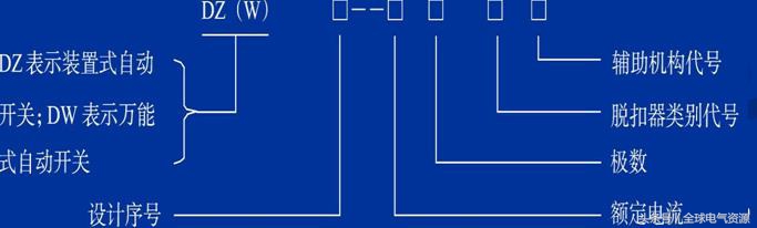 低压电器开关类元件大全,低压开关种类大全