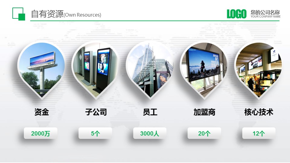 浣撹偛鍝佺墝瀹ｄ紶ppt妯℃澘,ppt妯℃澘瀹ｄ紶