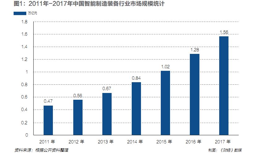 草根的命运，向死而生：中国制造佛山样本解密｜《财经》特稿