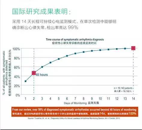 喝酒引起房颤戒酒后恢复吗,喝酒引起的房颤把酒戒了会好吗