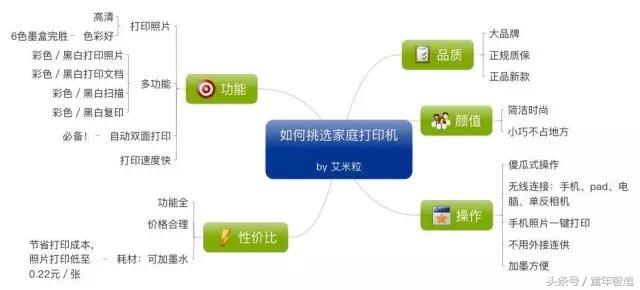 让我们一起留住美好的曾经,让我们保留些美好的回忆