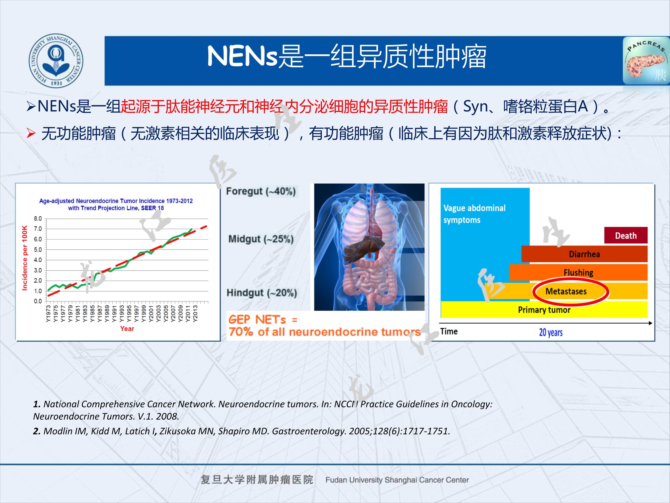 prrt治疗神经内分泌副作用,神经内分泌瘤ssrt