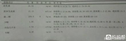 一直没怀过孕查出多囊,输卵管不通多囊月经不调怎么办