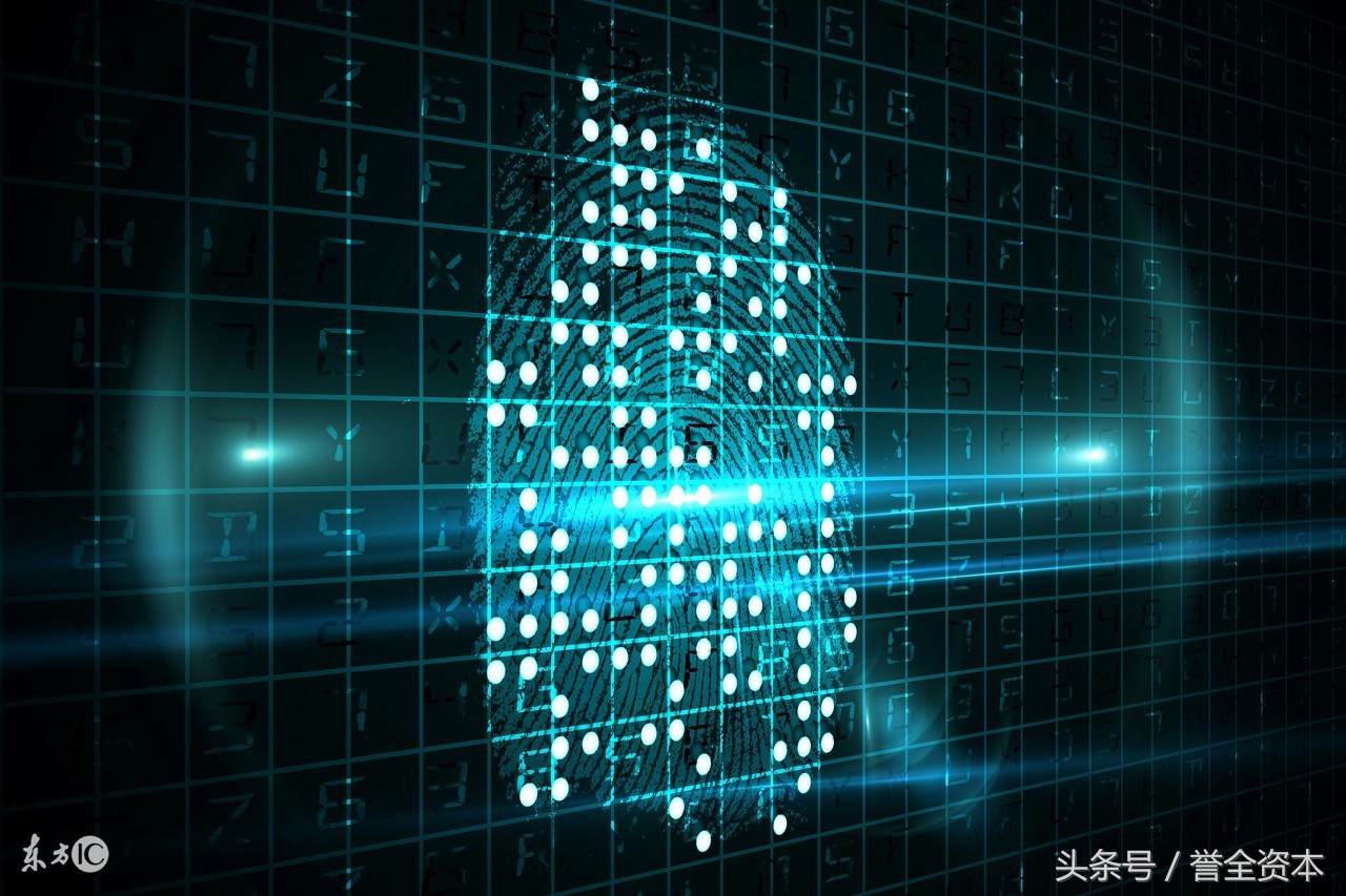 财经早读,资本市场财经动态