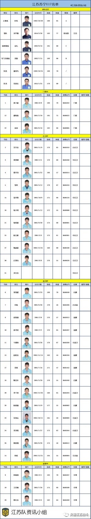 江苏苏宁足球俱乐部赛程表,江苏苏宁足球俱乐部夺冠阵容