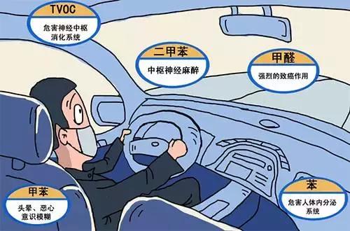 汽车车窗贴膜没贴好起泡了怎么办,车窗玻璃贴膜起泡怎么办