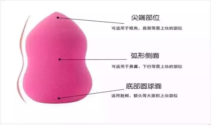 美妆蛋吃粉不,美妆蛋吃粉厉害是怎么回事